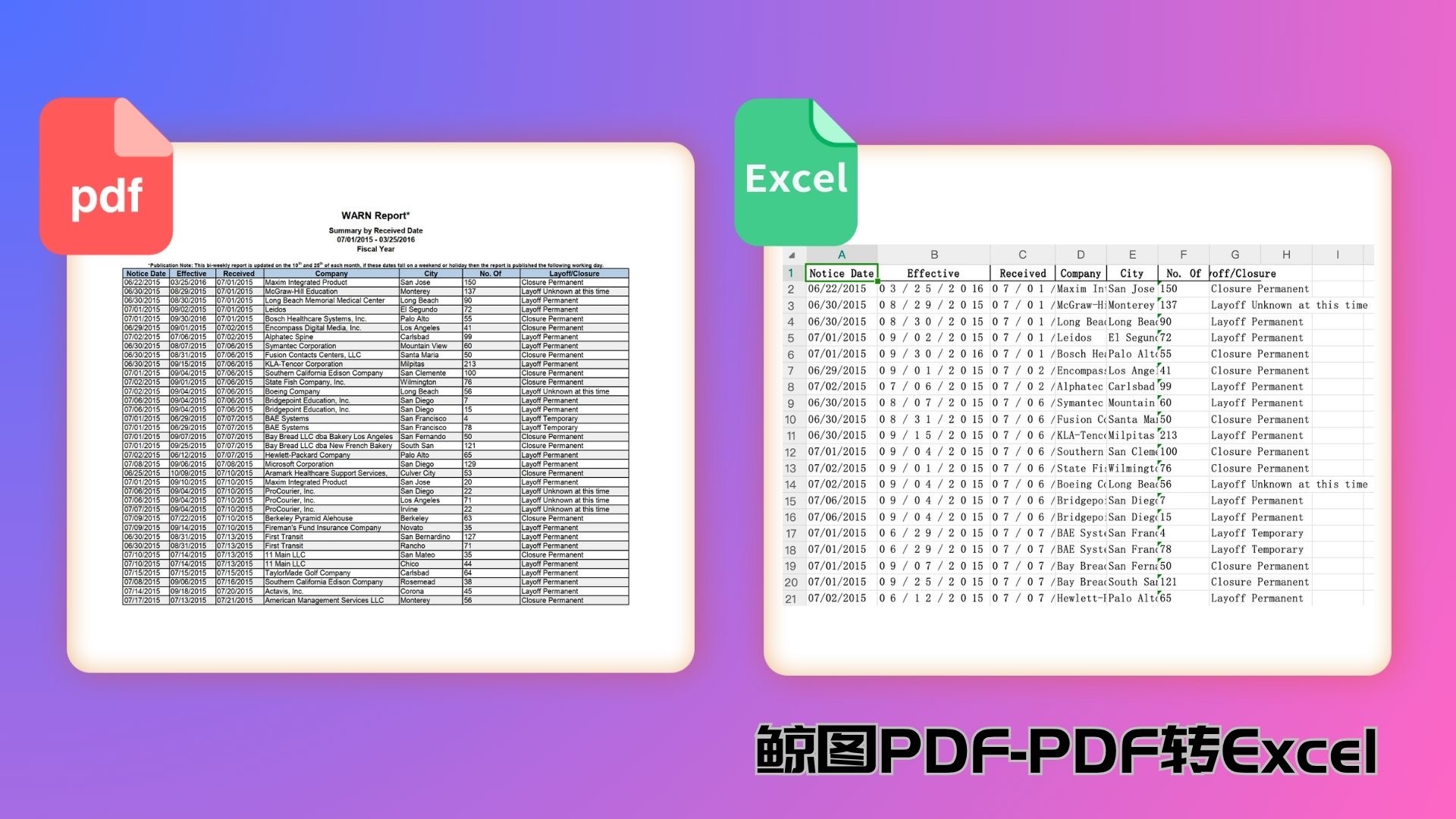 PDF转Excel